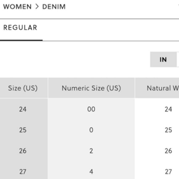 NWT J.Crew Factory Slim Boyfriend All-Day Stretch Blue Denim Jeans - Size 25 - Picture 6 of 10